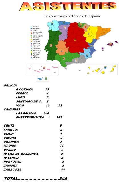 Historia, foto 4
